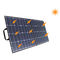 100 Watt faltbares Solarpanel fournisseur